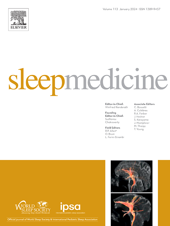 Go to journal home page - Sleep Medicine